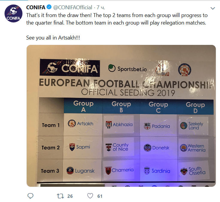 Результаты жеребьевки опубликованы в Twitter СonIFA https://twitter.com/CONIFAOfficial/status/1089477328848240640