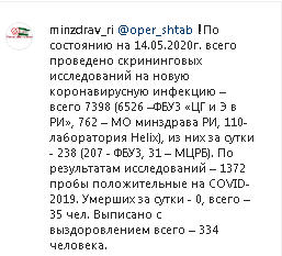 Скриншот сообщения на странице Минздрава Ингушетии в Instagram https://www.instagram.com/p/CAKS419jlPb/