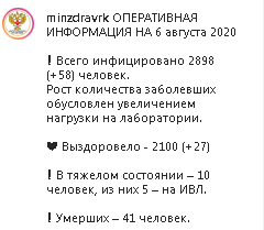 Скриншот сообщения со страницы Минздрава Калмыкии в Instagram https://www.instagram.com/p/CDi17f1iXbM/