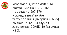 Скриншот сообщения со страницы оперштаба КБР в Instagram https://www.instagram.com/p/CISaAX-H0ZW/