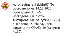 Скриншот сообщения со страницы оперштаба КБР в Instagram https://www.instagram.com/p/CIxV4WvFSyb/